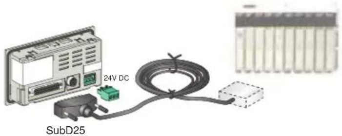 SCHNEIDER XBTN401 - Magelis-PLC link: Running - 5
