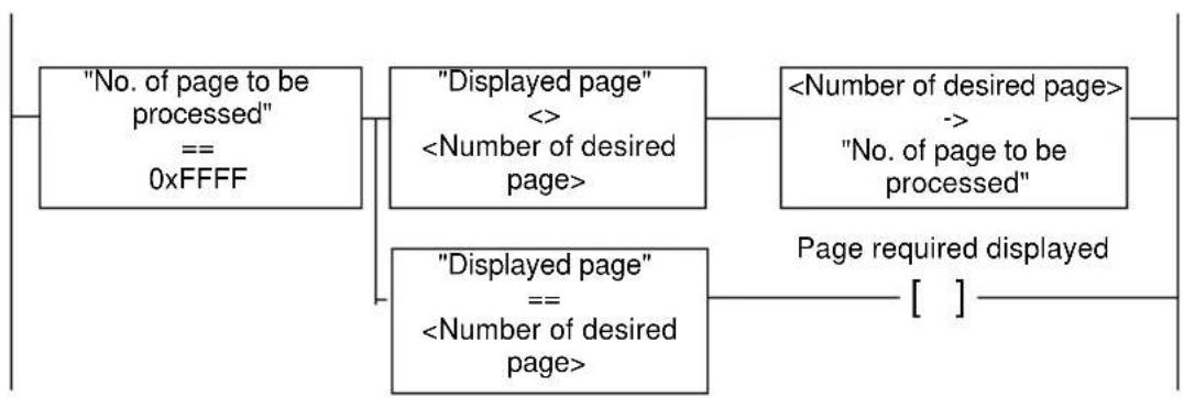 SCHNEIDER XBTN401 - ■ Number of page to be processed - 2