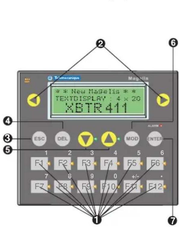 SCHNEIDER XBTN401 - XBT N/XBT R display units - 1