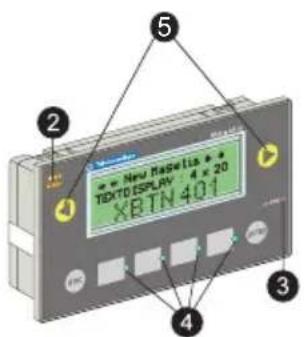 SCHNEIDER XBTN401 - On the front panel - 3