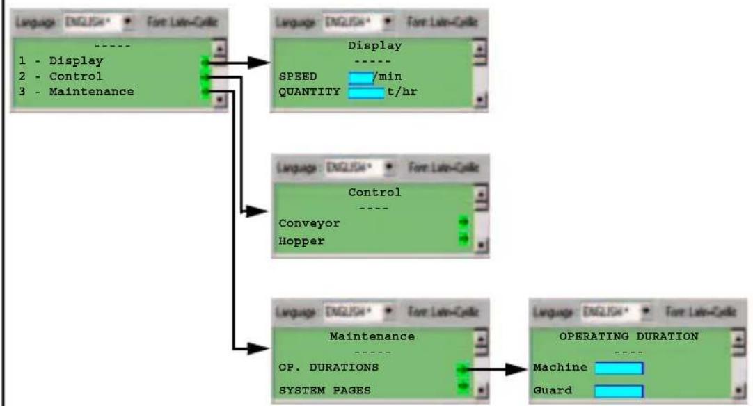 SCHNEIDER XBTN401 - Introduction: Creating Magelis applications - 2