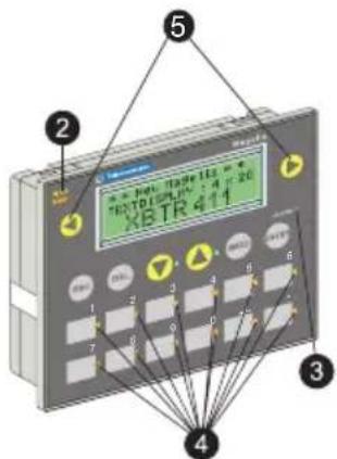 SCHNEIDER XBTN401 - On the front panel - 5