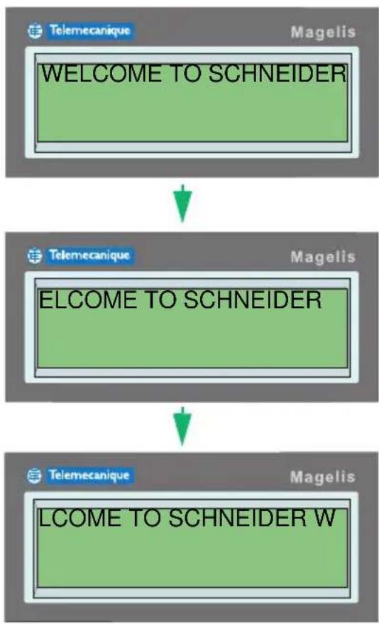 SCHNEIDER XBTN401 - Principles - 2