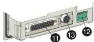 SCHNEIDER XBTN401 - On the rear panel - 3