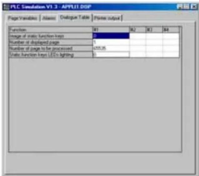 SCHNEIDER XBTN401 - "Dialog Table" tab - 1