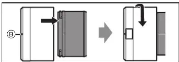 PANASONIC S-S85 - Nasazení objektivu - 5