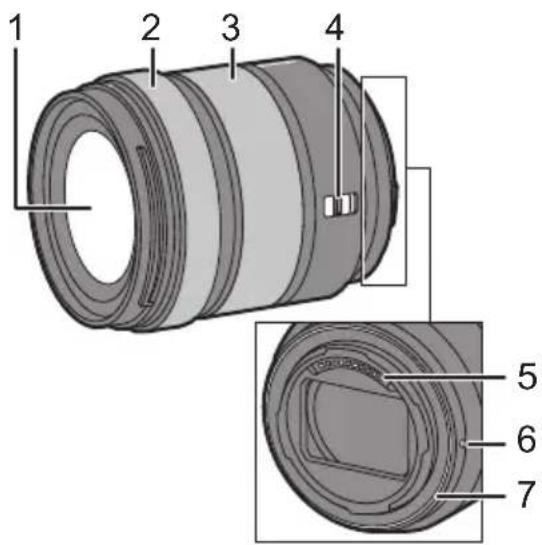 1 2 3 4 5 6 7