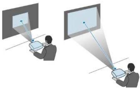 EPSON EB-X49 - Projekční vzdálenost - 2