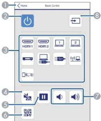 Home Basic Control ① ② ③ ④ ⑤ ⑥ HDMI 1 HDMI 2 1 2 B (+) #0-9 #1 #2 #3 #4 #5 #6 #7