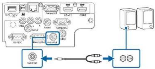 EPSON EB-X49 - Připojení projektoru - 2