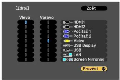 [Zdroj] Vlevo Vpravo HDMI1 HDMI2 Počitač 1 Počitač 2 Video USB Display USB LAN Screen Mirroring Zpět Provést