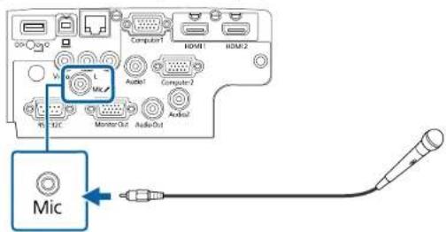 Osc Computer1 HDMI1 HDMI2 V G L Audio1 Computer2 V MCC Monitor Out Audio Out Audio1 Mic Mic