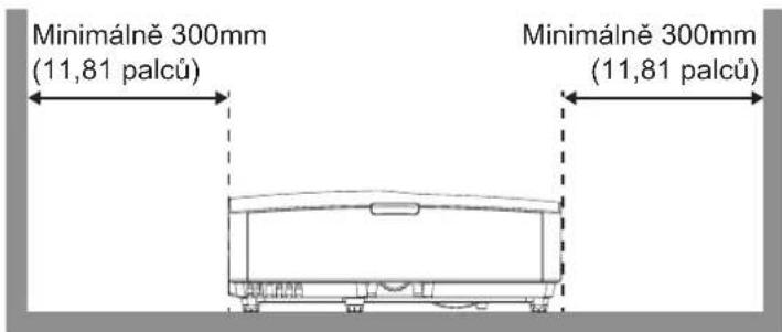 Minimálně 300mm (11,81 palců) Minimálně 300mm (11,81 palců)