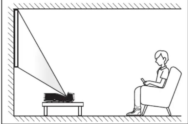 OPTOMA EH330UST - Instalace projektoru - 1