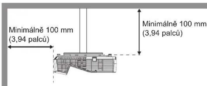 Minimálně 100 mm (3,94 palců) Minimálně 100 mm (3,94 palců)