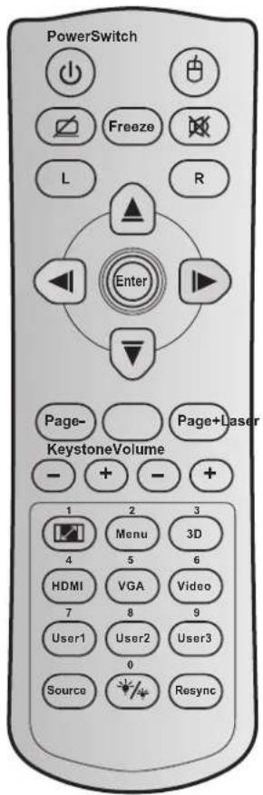 OPTOMA EH330UST - DODATEČNÉ INFORMACE - 1