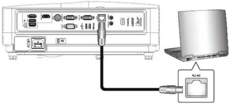 OPTOMA EH330UST - LAN RJ45 - 1