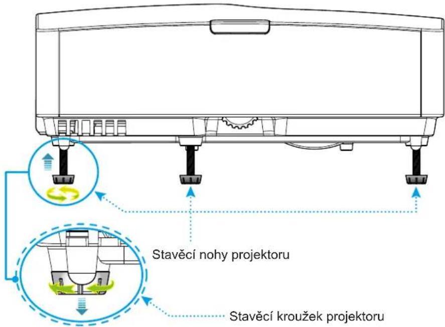 Stavěcí nohy projektoru Stavěcí kroužek projektoru