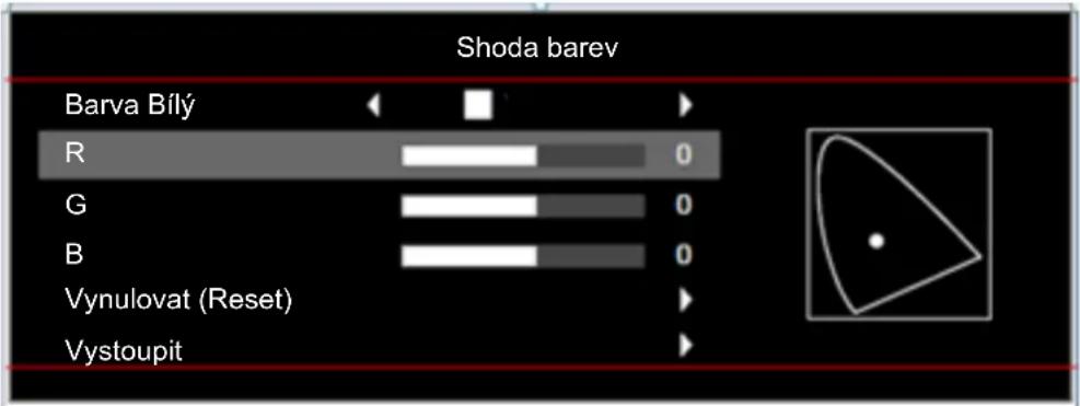 Shoda barev Barva Bílý R 0 G 0 B 0 Vynulovat (Reset) Vystoupit