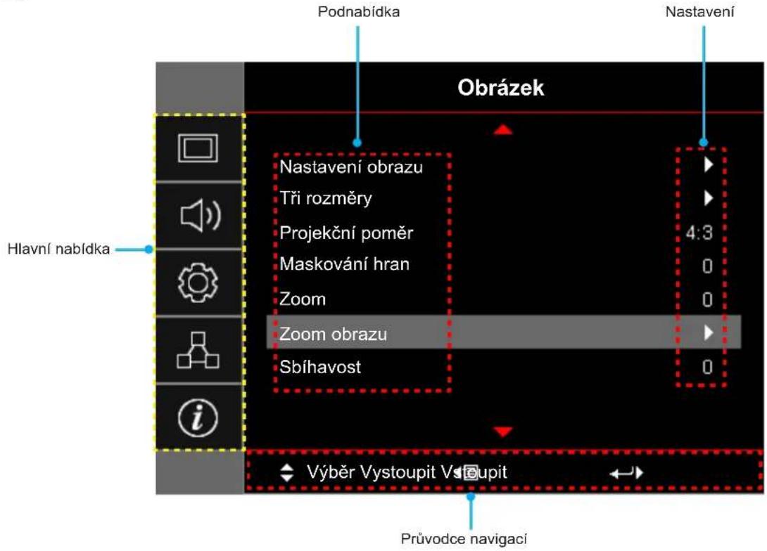 Podnabídka Nastavení Obrázek Nastavení obrazu Tři rozměry Projekční poměr Maskování hran Zoom Zoom obrazu Sbíhavost Hlavní nabídka Průvodce navigací Výběr Vystoupit Vstoupit