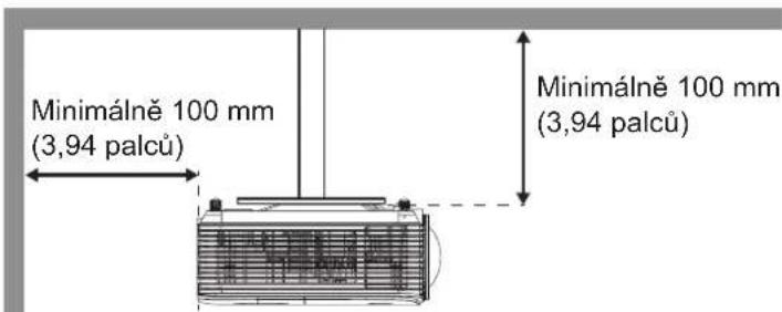 Minimálně 100 mm (3,94 palců) Minimálně 100 mm (3,94 palců)