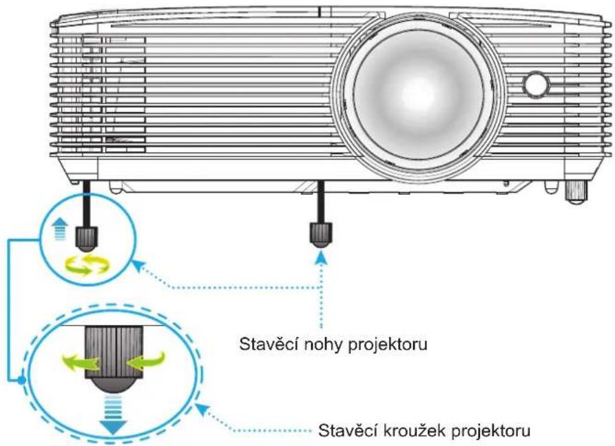 Stavěcí nohy projektoru Stavěcí kroužek projektoru