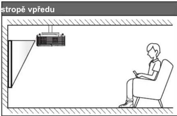 stropě vpředu