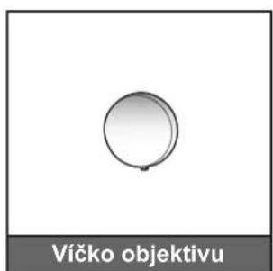 OPTOMA W308STe - BEZPEČNOST 4 - 3