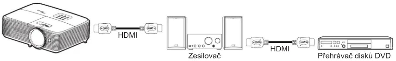 OPTOMA W308STe - Poznámka: - 1