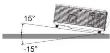15° -15°