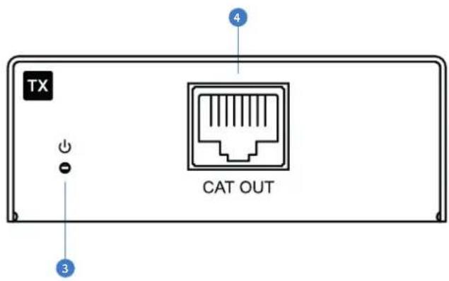 Blustream CAT100AU - Panel Descriptions - 2