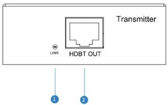 Blustream HEX70B-TX - Panel Description HEX70B-TX - 2