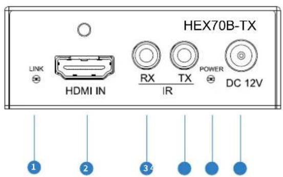 Blustream HEX70B-TX - Panel Description HEX70B-TX - 1