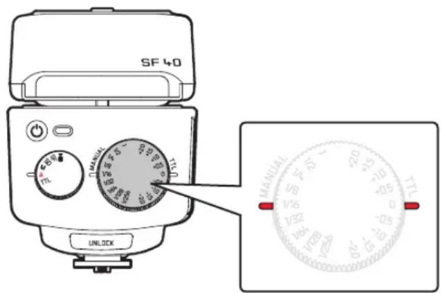 SF 40 7L MANUAL 1/32 1/36 1/32 1/28 1/24 1/20 1/16 1/12 1/8 1/6 1/4 1/2 TTL UNLOCK MANUAL 1/32 1/36 1/32 1/28 1/24 1/20 1/16 1/12 1/8 1/6 1/4 TTL