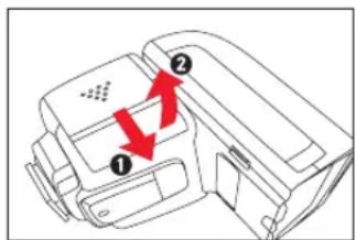 LEICA SF 40 - Procedure - 1