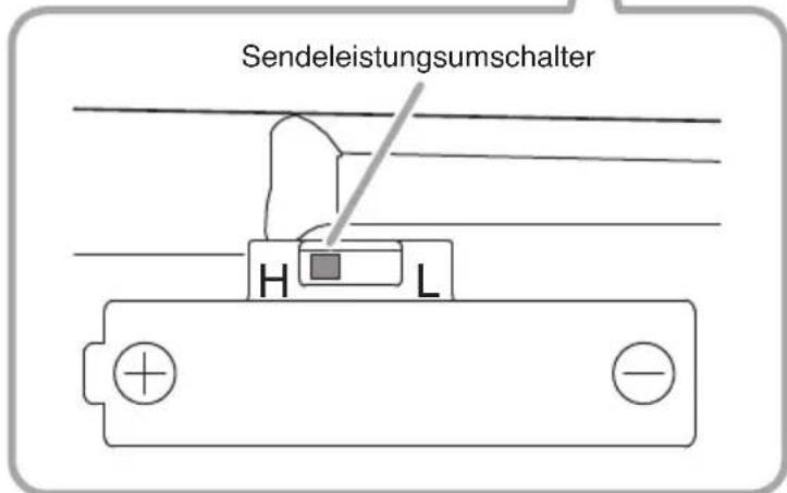 Sendeleistungsumschalter H L