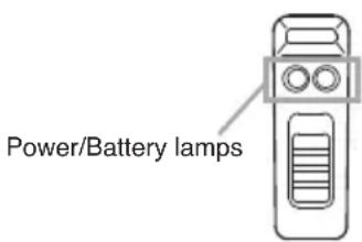 Power/Battery lamps