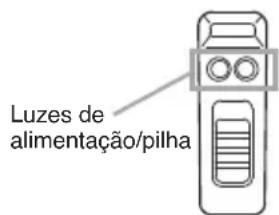 Luzes de alimentação/pilha