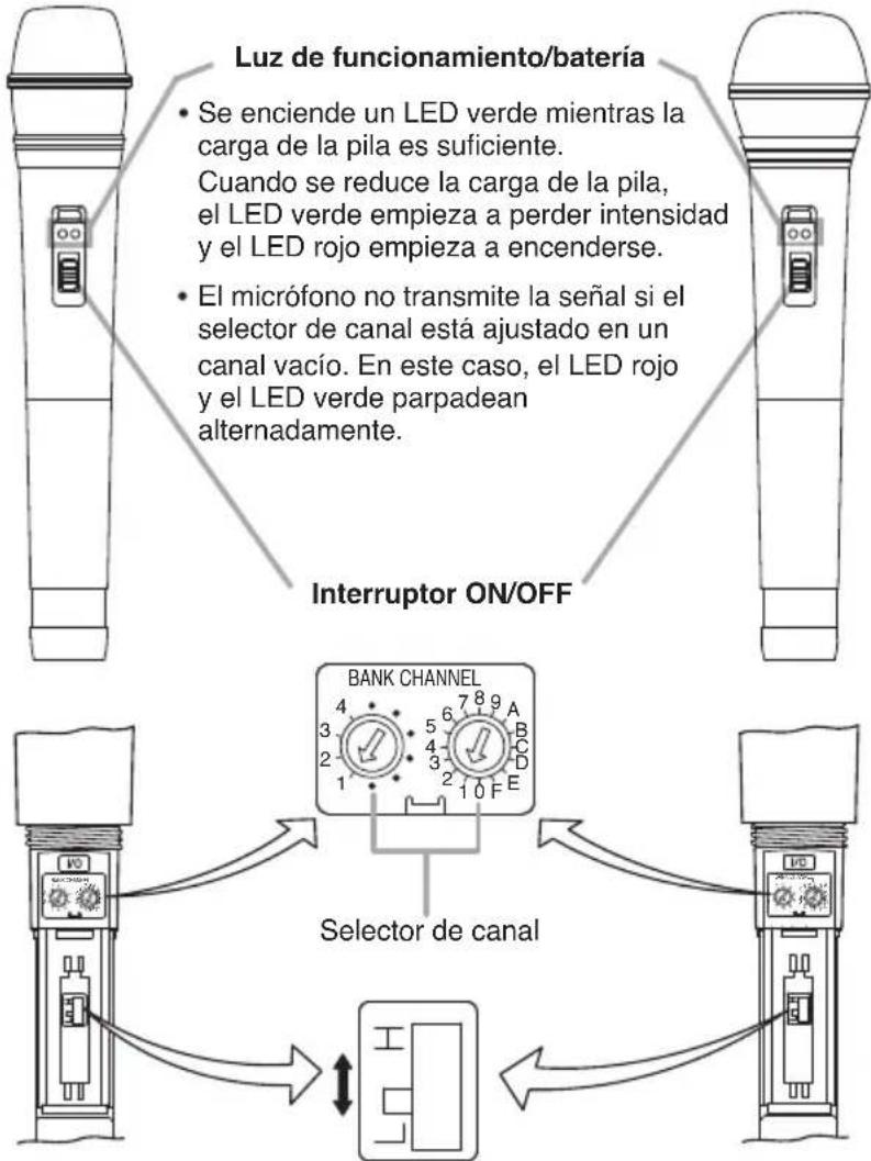 TOA WM-5265 - NOMENCLATURA - 1