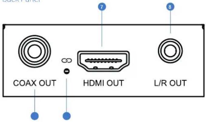 Blustream HD11AU - Panel Descriptions - 2