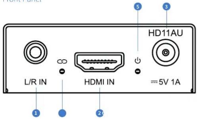 Blustream HD11AU - Panel Descriptions - 1