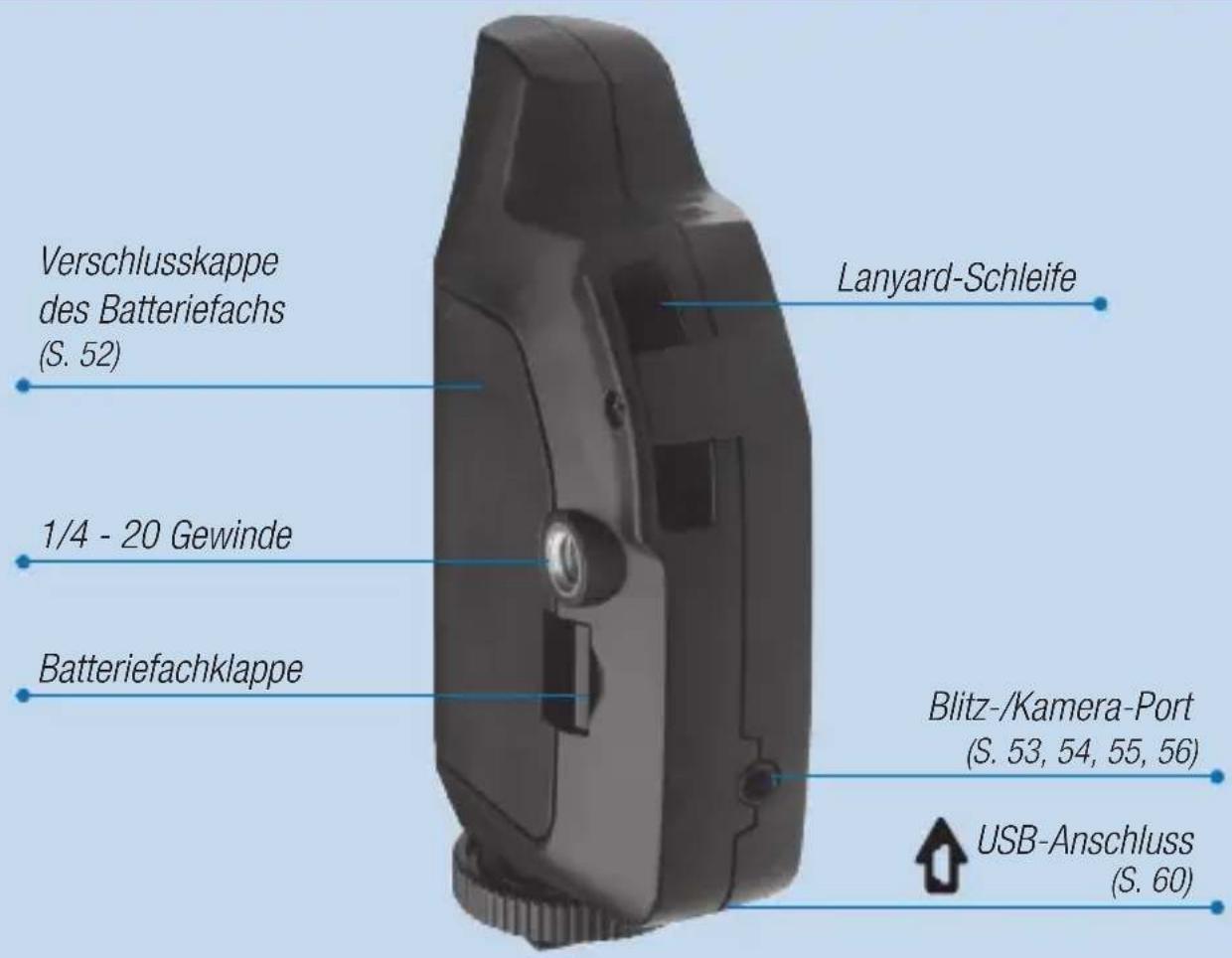 POCKETWIZARD Plus III - PLUS® III Transceiver - 1