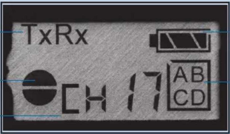 POCKETWIZARD Plus III - PLUS® III 收发器 - 1