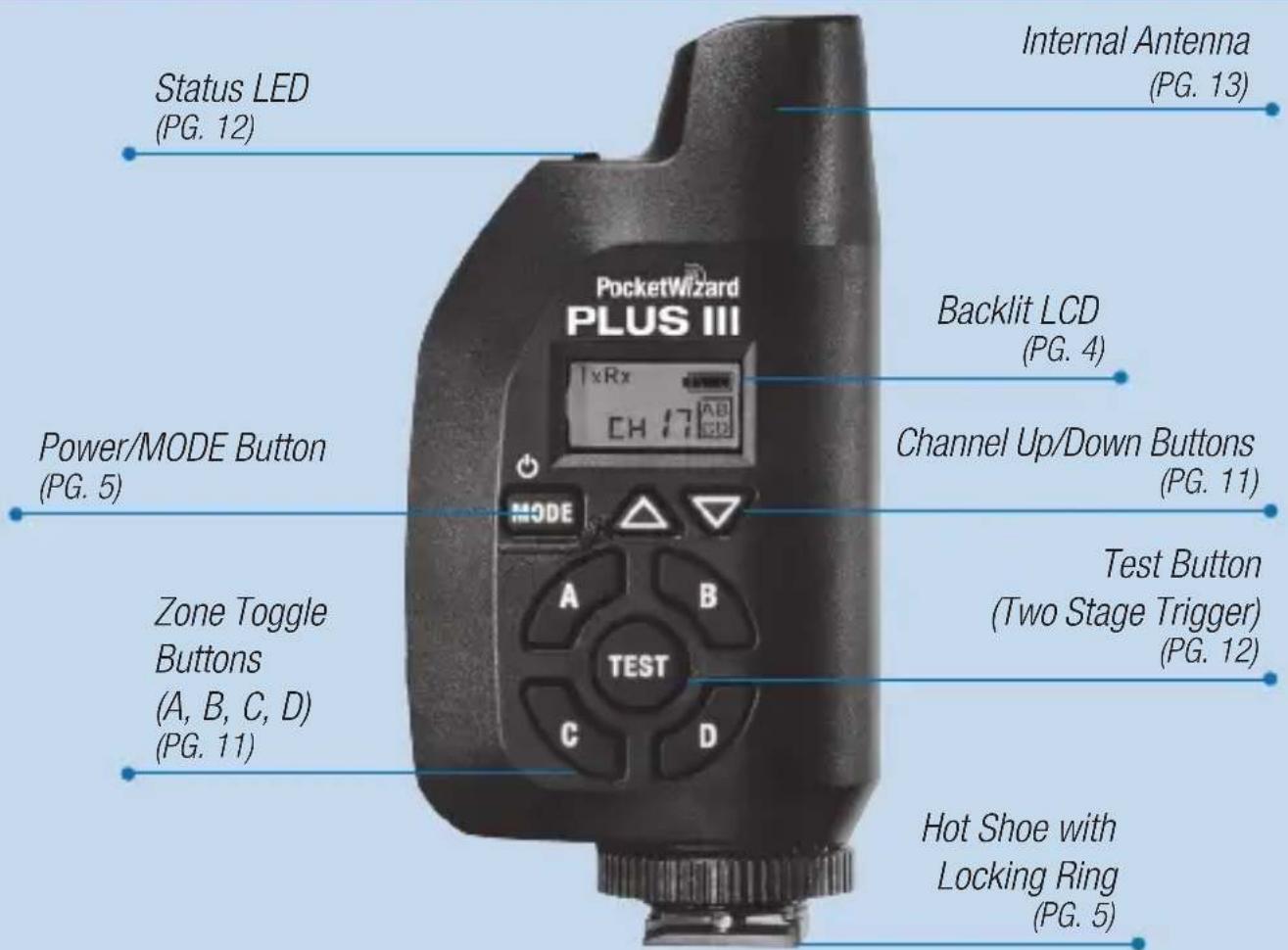 POCKETWIZARD Plus III - PLUS® III Transceiver - 1