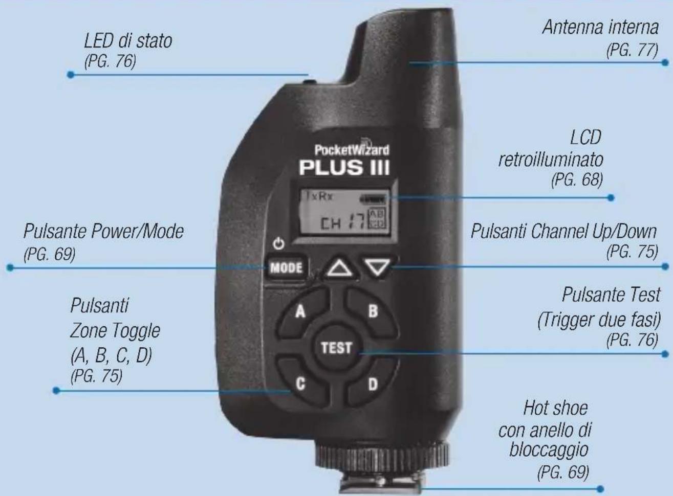 POCKETWIZARD Plus III - RicetrasmettitorePLUS® III - 1