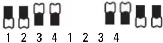 Impact ControlSync 16 - DIP Switch Configurations - 2