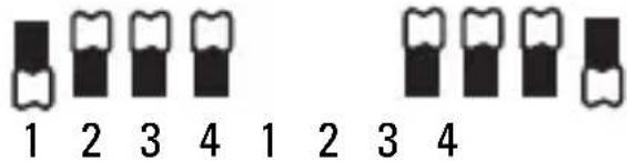 Impact ControlSync 16 - DIP Switch Configurations - 4