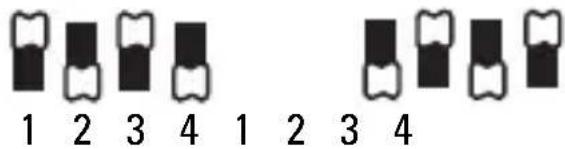 Impact ControlSync 16 - DIP Switch Configurations - 5