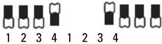 Impact ControlSync 16 - DIP Switch Configurations - 3