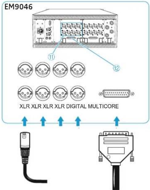 SENNHEISER SK 9000 - Connecting devices to the digital audio outputs - 1
